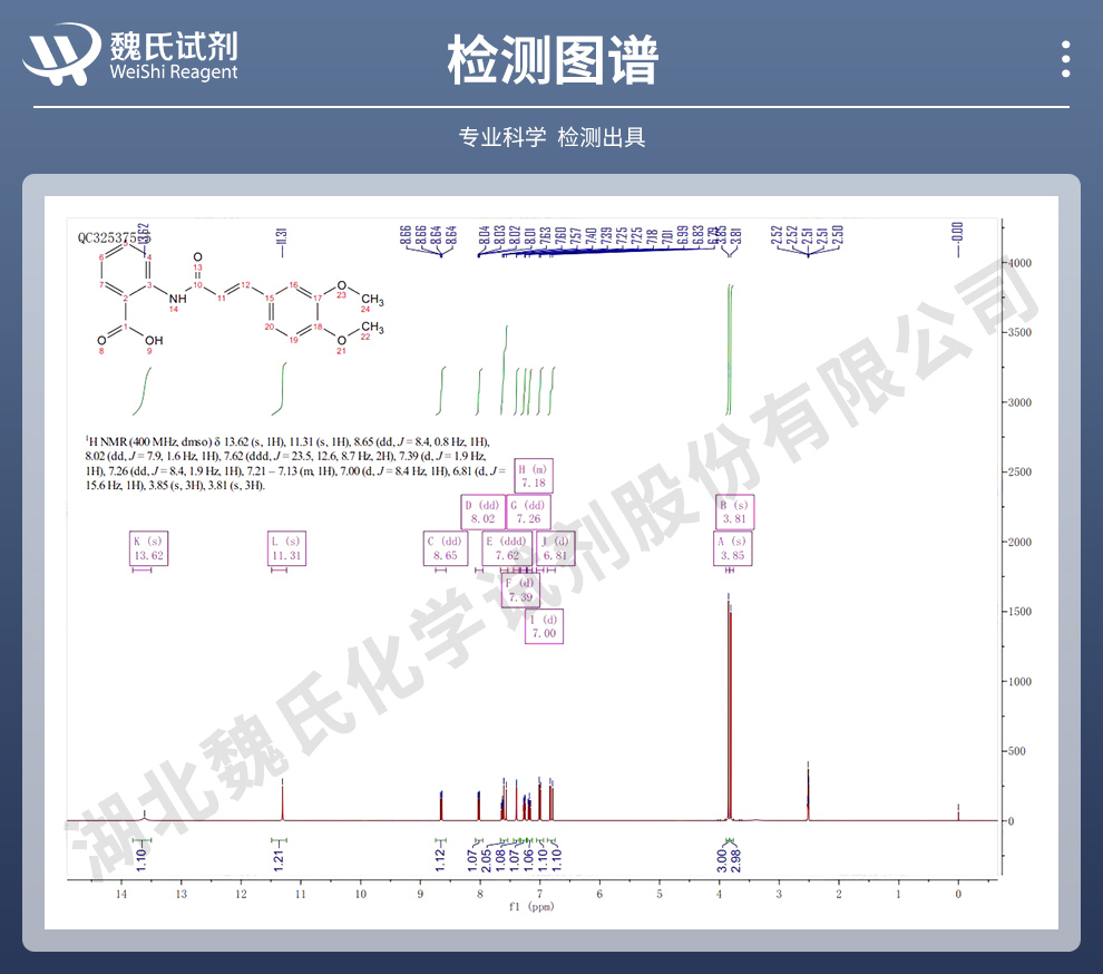 曲尼斯特；曲尼司特—仅供出口和科研光谱