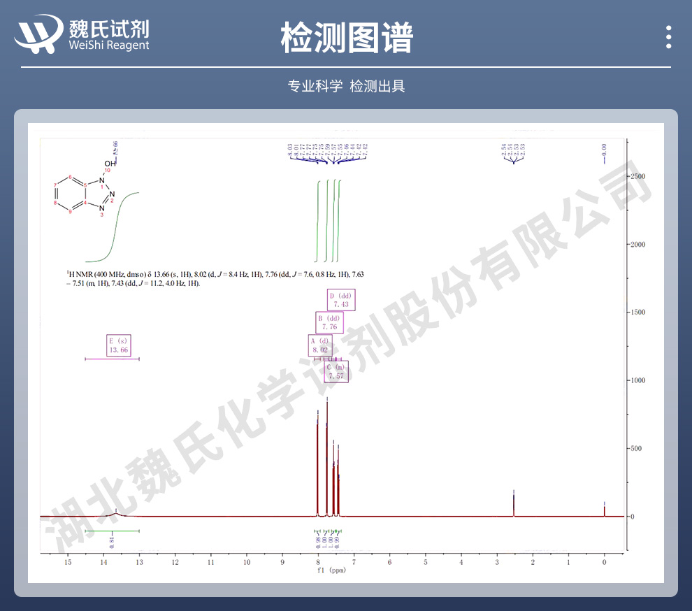 1-羟基苯并三氮唑光谱