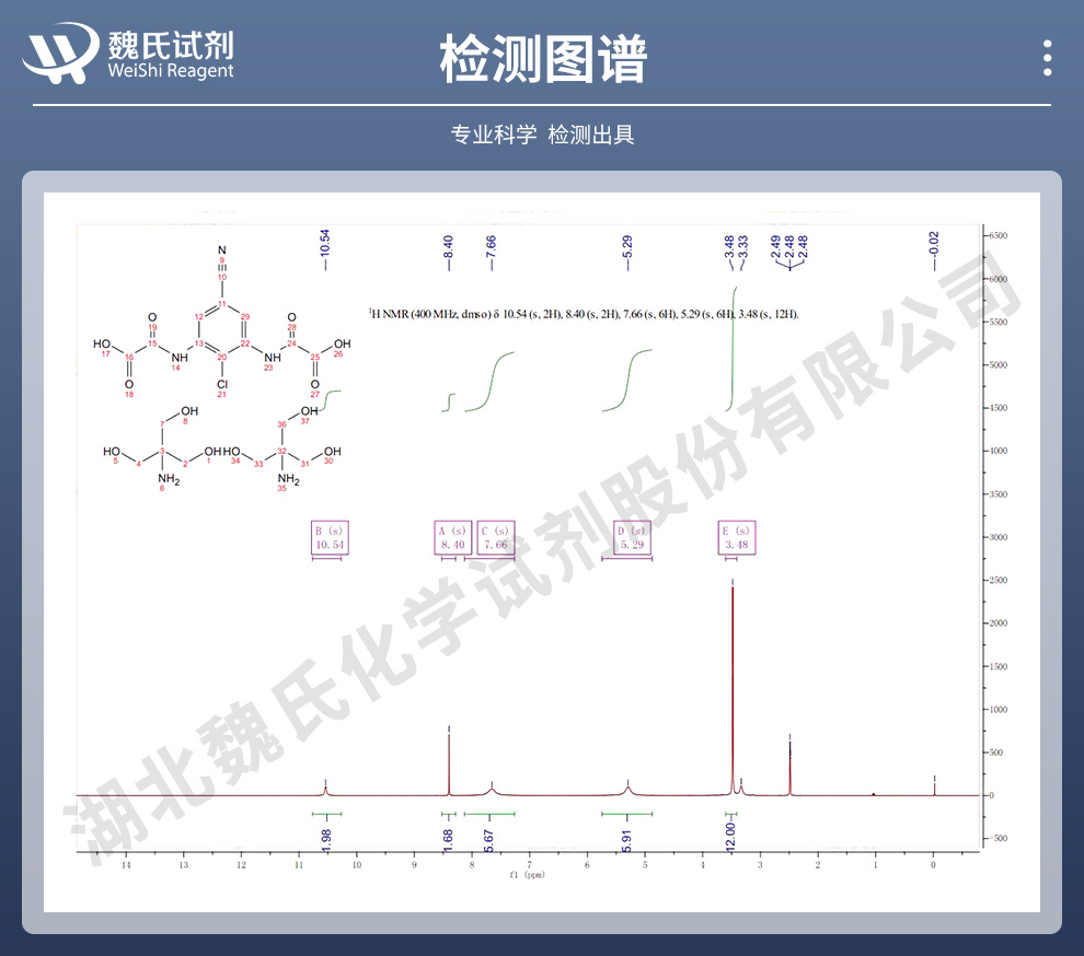 洛度沙胺氨丁三醇光谱
