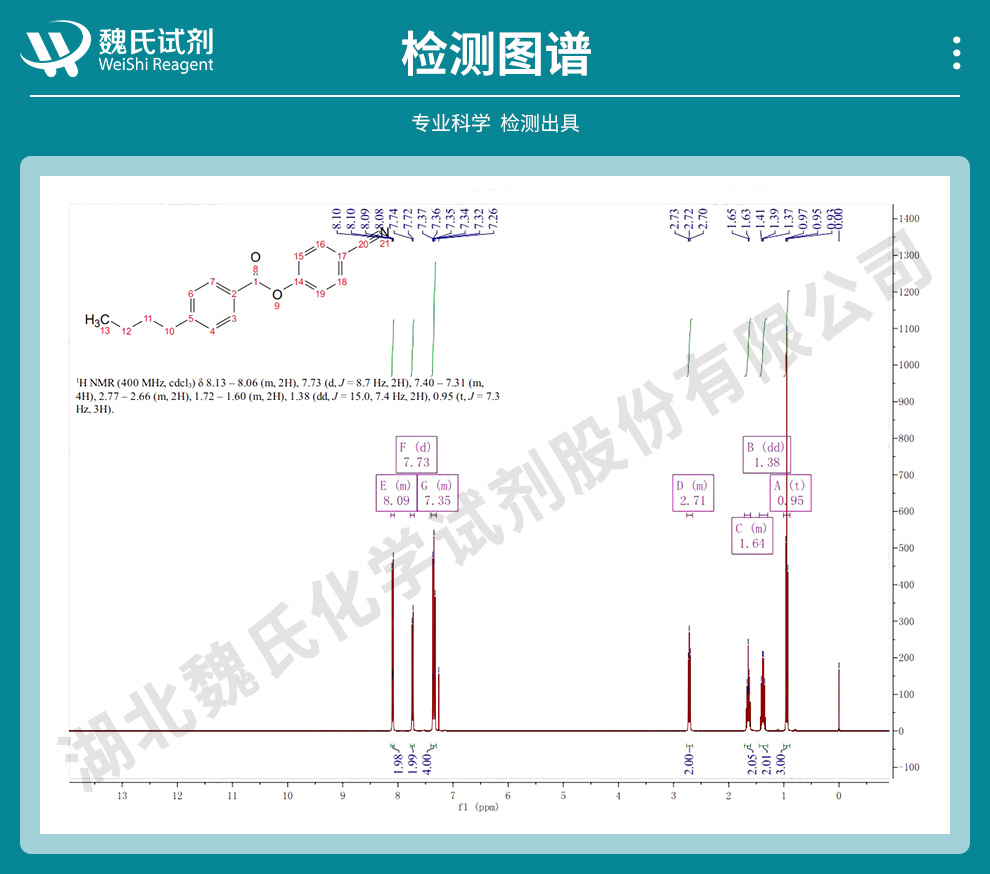 4-丁基苯甲酸-4-氰基苯酯光谱