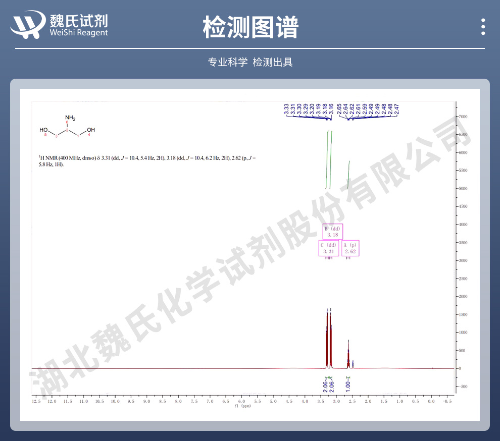 碘帕醇丝氨醇；2-氨基-1,3-丙二醇光谱