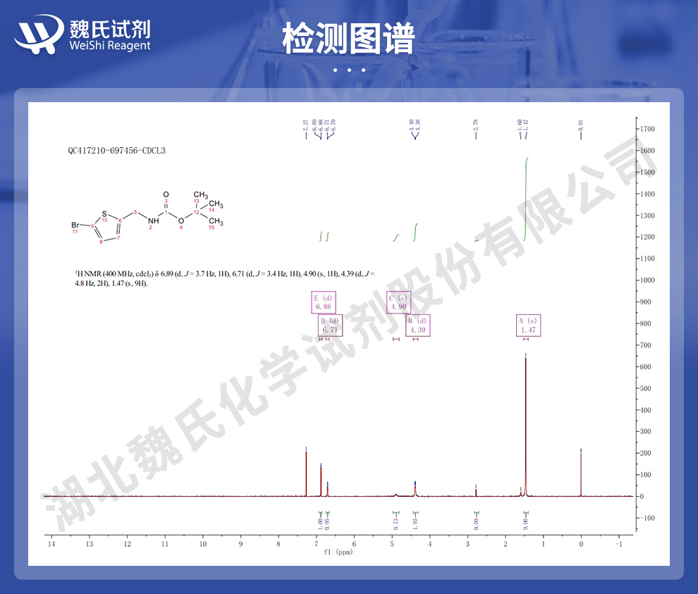 ((5-溴噻吩-2-基)甲基)氨基甲酸叔丁酯图谱
