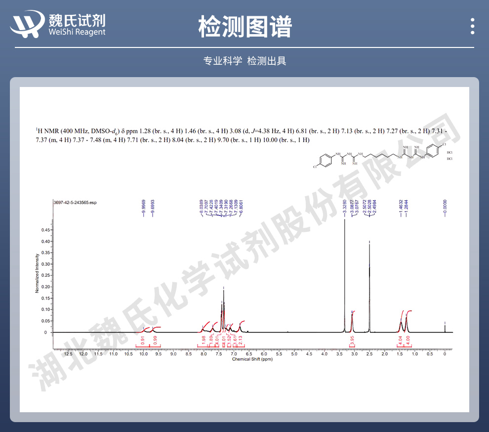 盐酸氯己定光谱