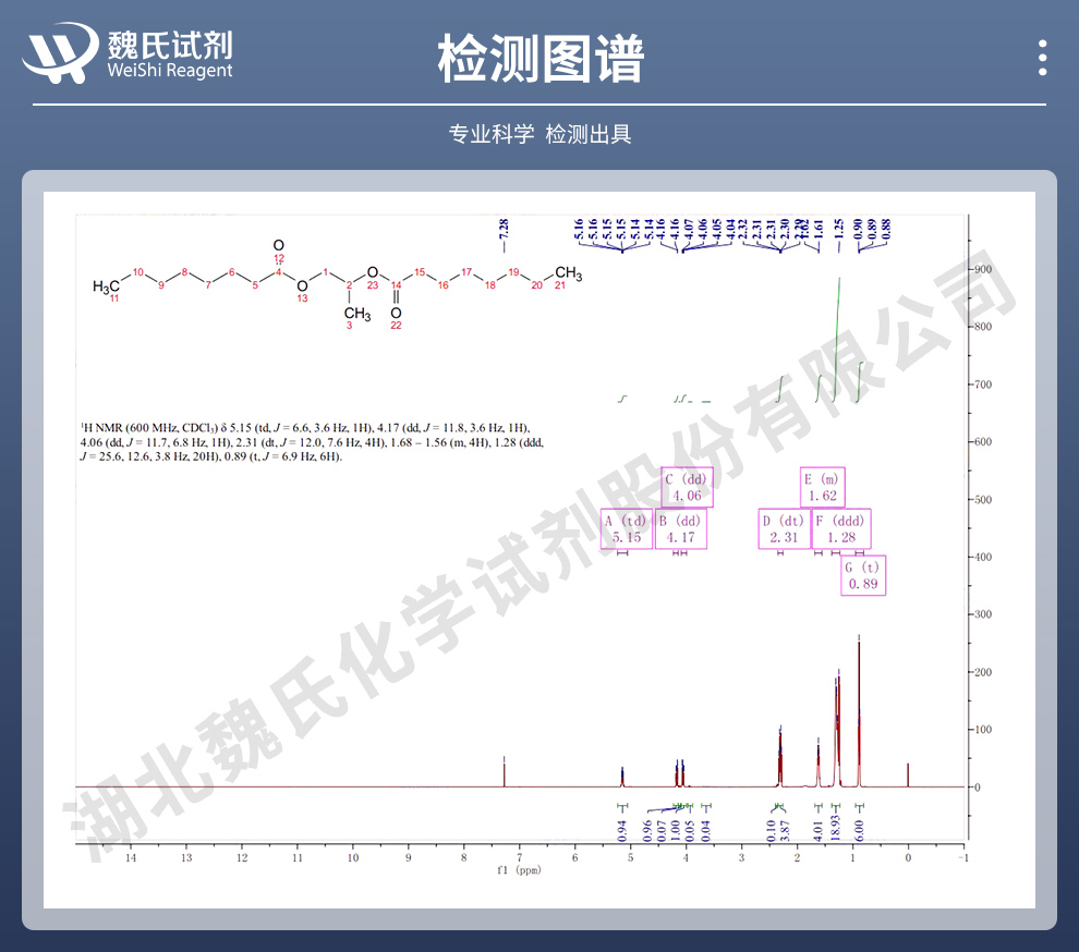 丙二醇二辛酸酯；辛癸酸丙二醇酯；二癸酸酯光谱
