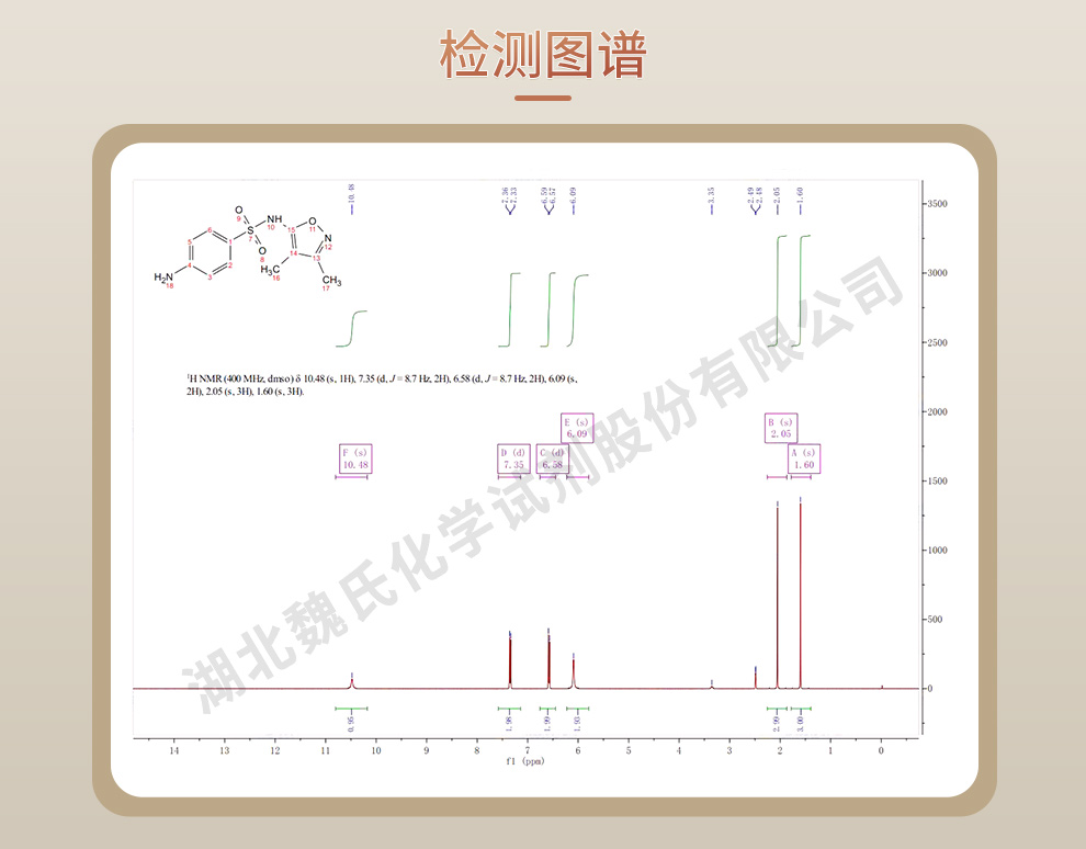 磺胺甲基异恶唑光谱