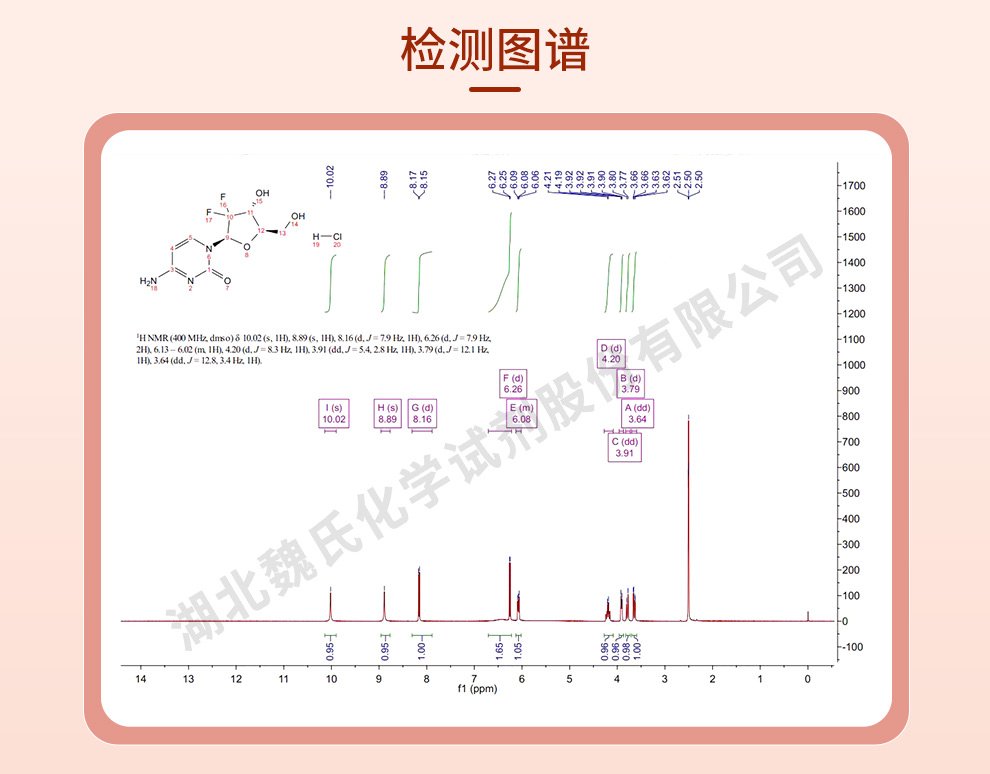 盐酸吉西他滨光谱