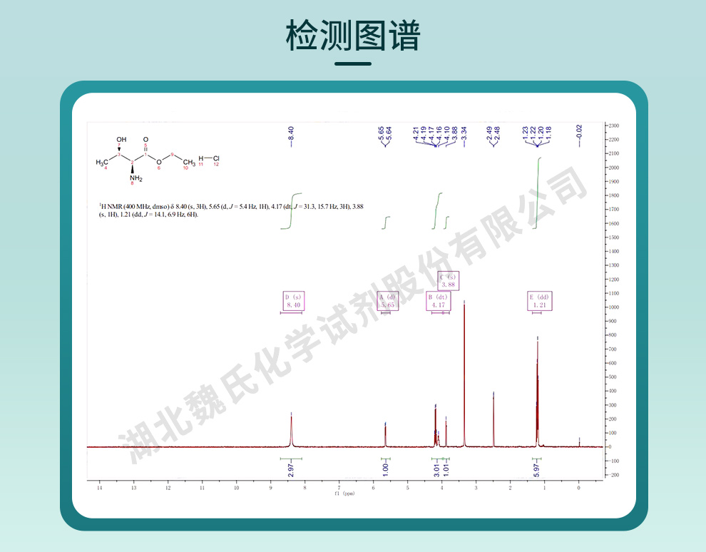 L-苏氨酸乙酯盐酸盐光谱