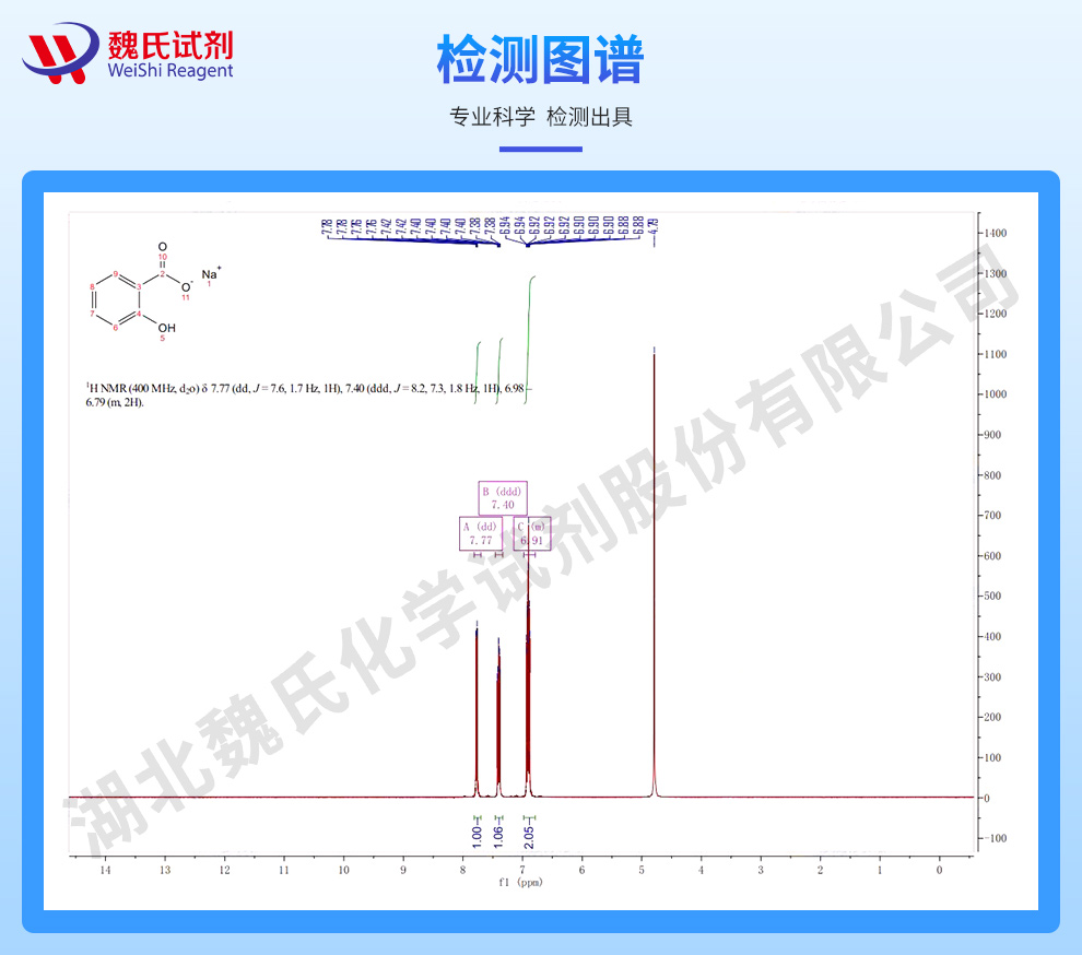 水杨酸钠—出口标准光谱