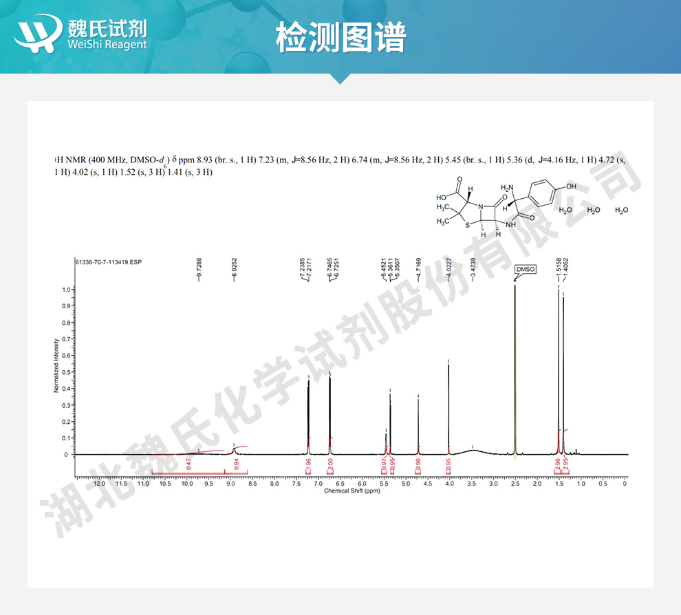 阿莫西林；阿莫西林三水酸—轻粉光谱