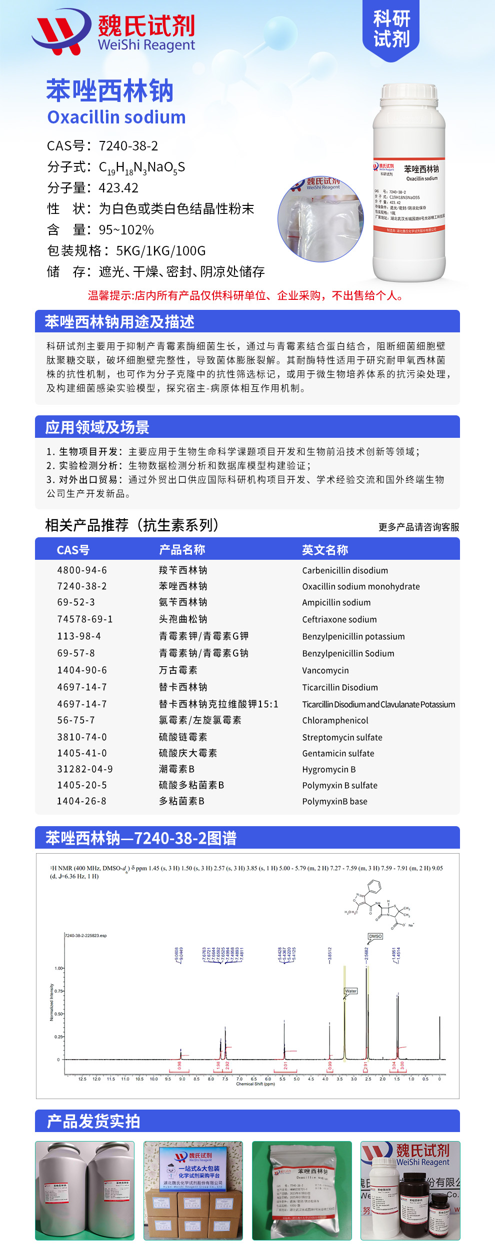 苯唑西林钠；苯唑青霉素钠(水合物)—无菌粉产品详情