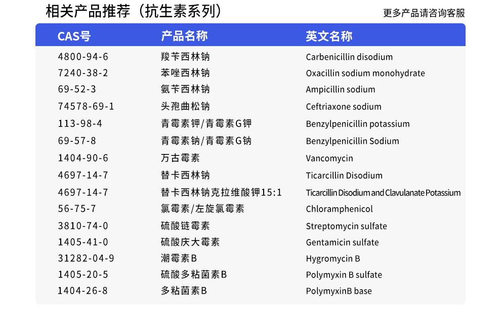 青霉素G钾工业盐；青霉素钾工业盐；青霉素G钾盐产品详情