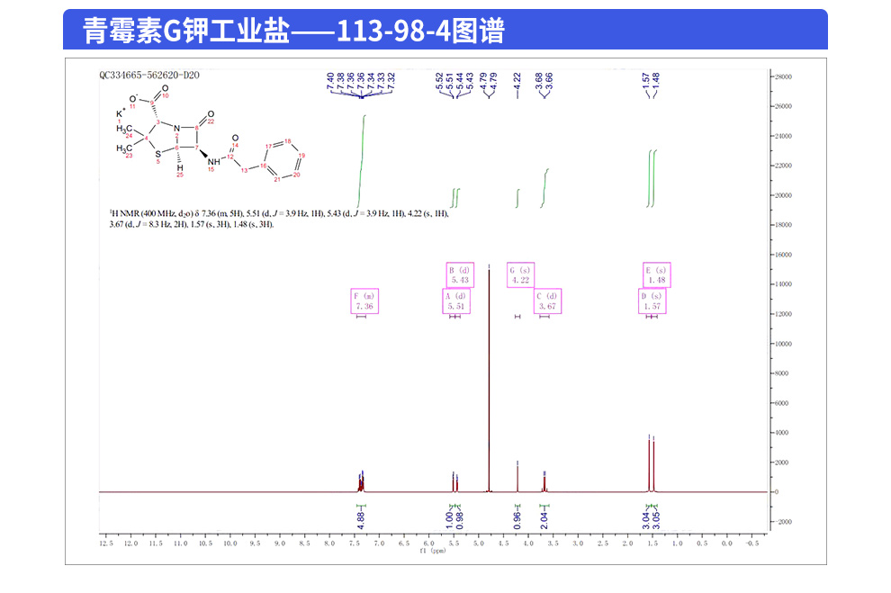 青霉素G钾工业盐；青霉素钾工业盐；青霉素G钾盐产品详情