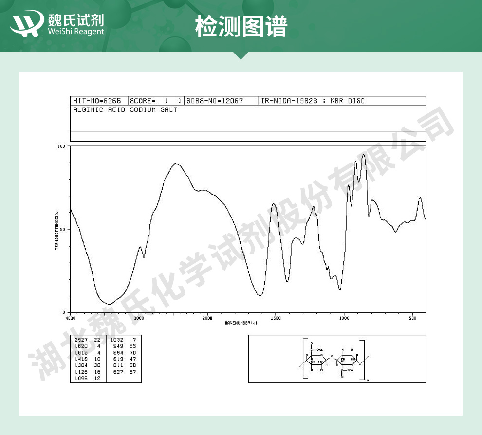 海藻酸钠；褐藻酸钠；黏度200-550mpa.s光谱