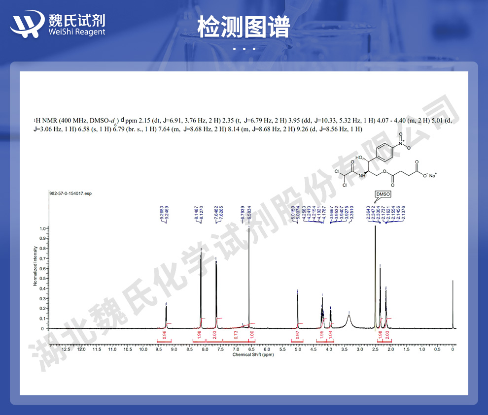 琥珀酸钠氯霉素；氯霉素琥珀酸钠光谱