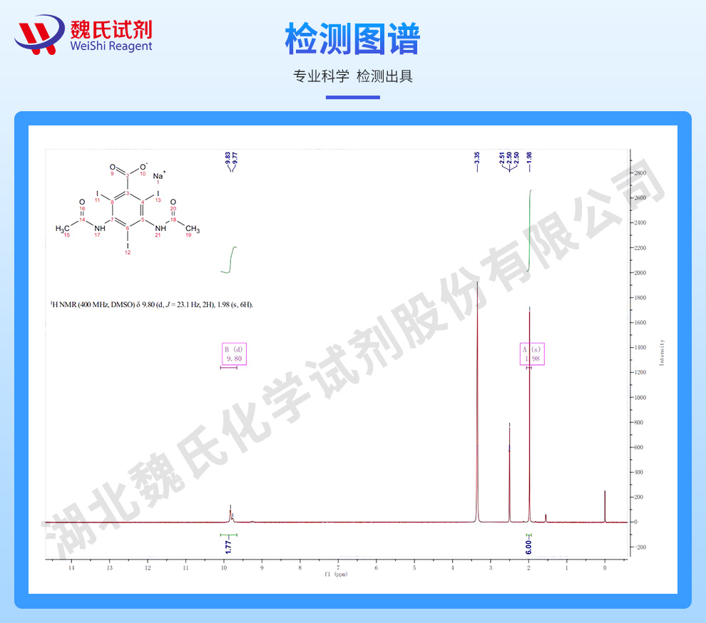 泛影酸钠光谱