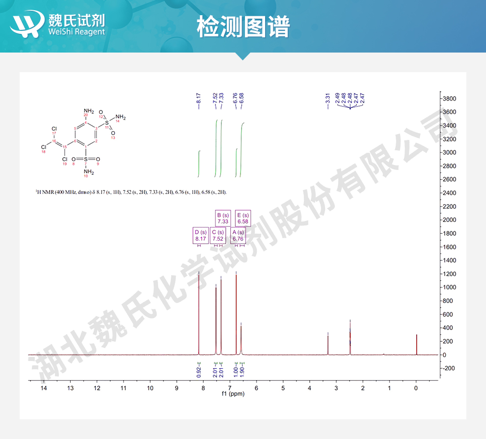 克洛索隆；氯舒隆光谱