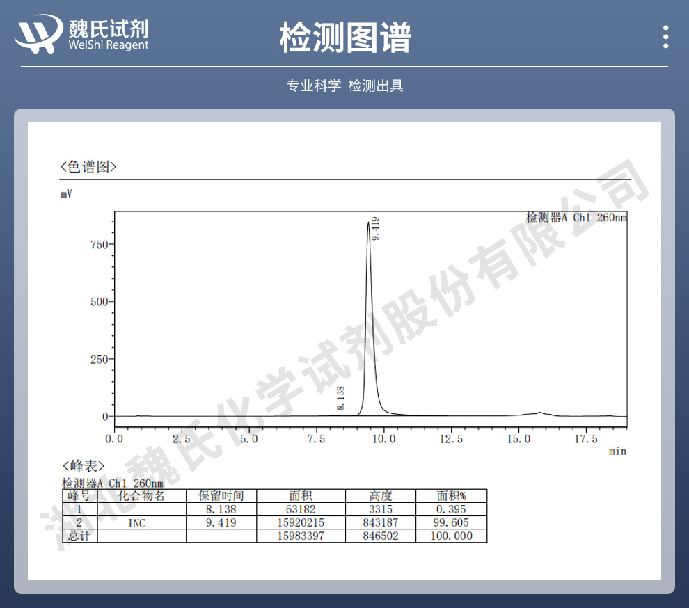 英克司兰；英克司兰钠图谱