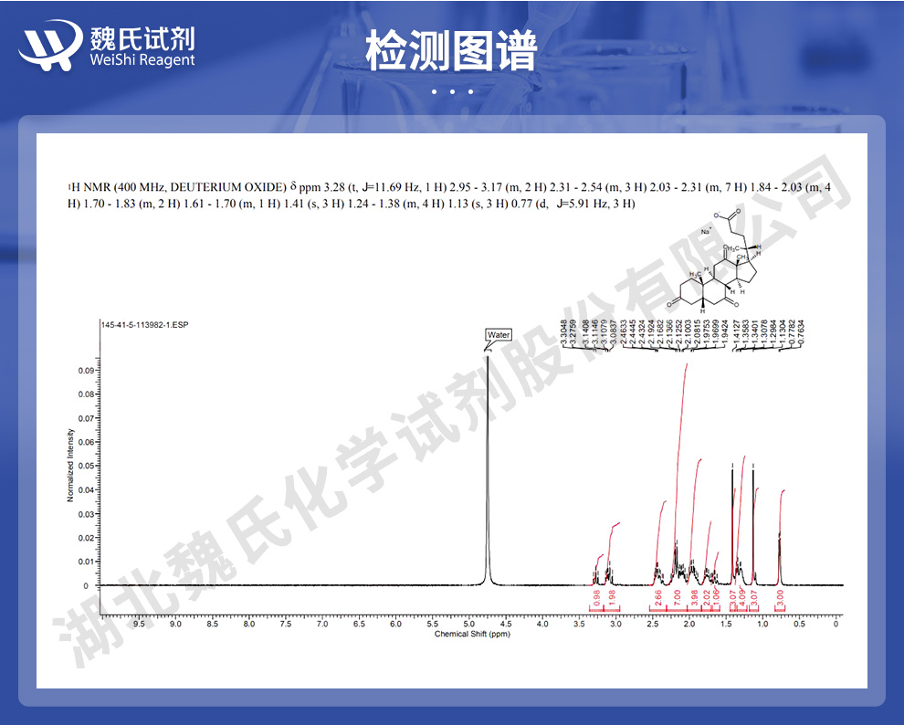 去氢胆酸钠；脱氢胆酸钠图谱