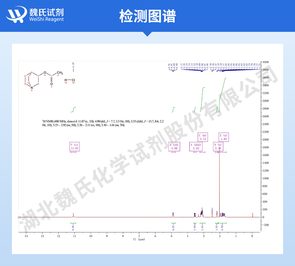 盐酸醋克利定；盐酸醋克里定；羟甲基-7-氨基头孢烷酸；乙酰甲啶盐酸盐光谱