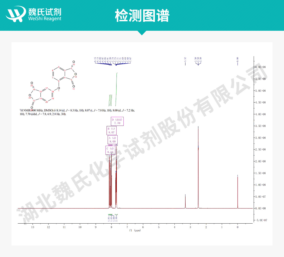 2,3,3',4'-二苯醚四甲酸二酐；α-ODPA光谱