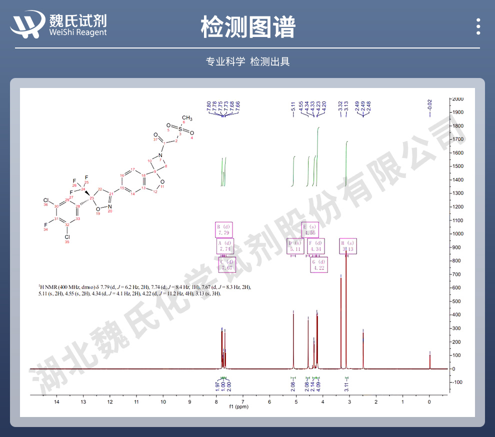 沙罗拉纳；萨欧拉纳；赛欧拉纳光谱