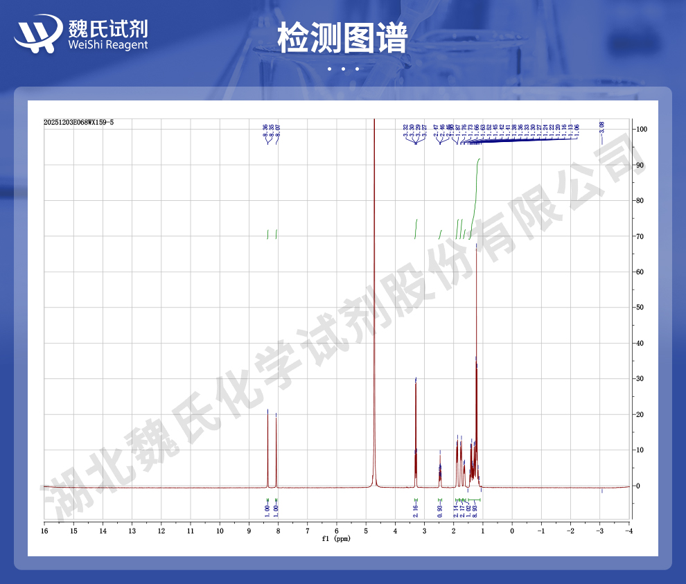 夫扎拉迪钠；IS741；夫扎拉迪钠一水物-外贸试剂光谱
