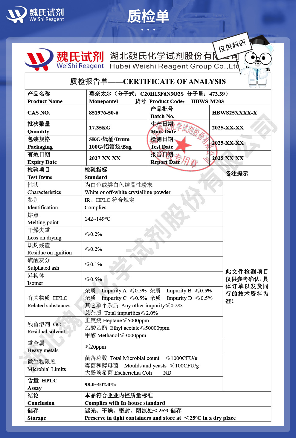 莫奈太尔；莫尼潘特；AC-莫奈太尔质检单