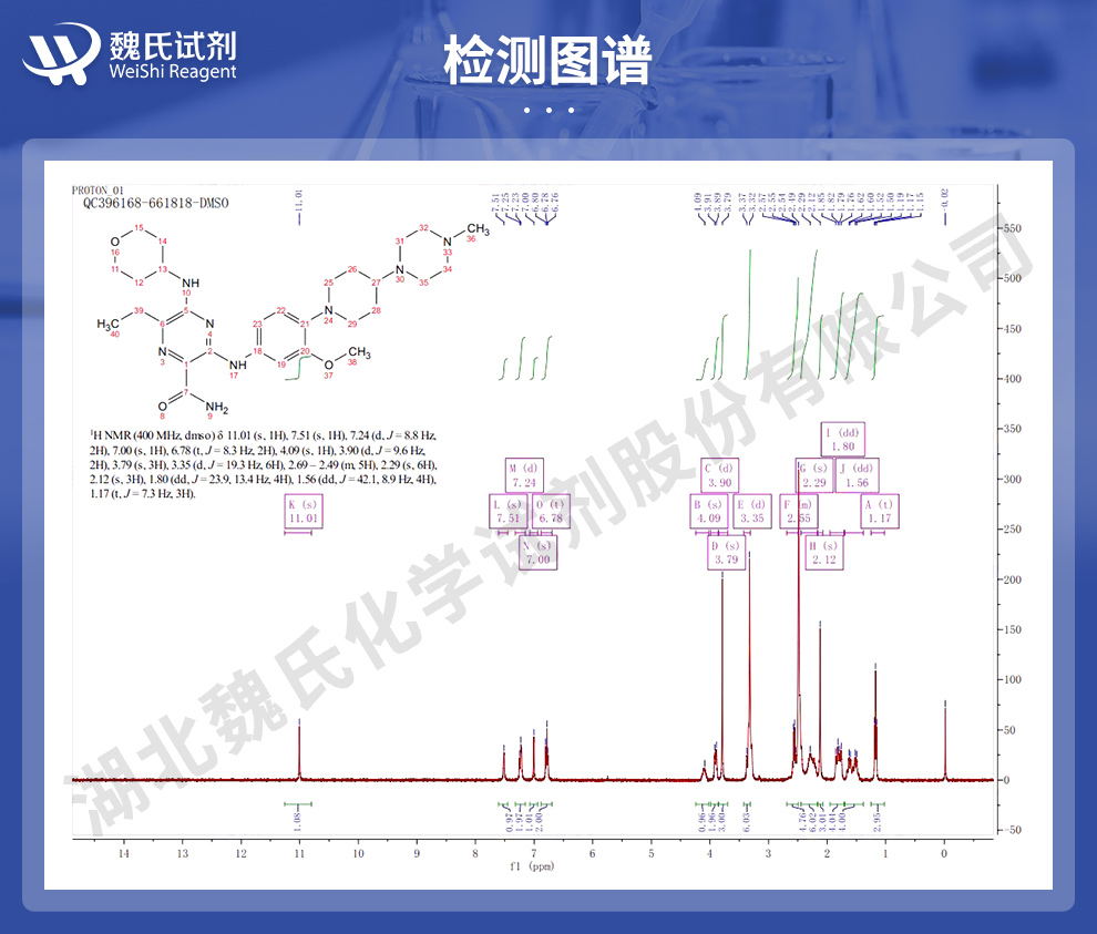 吉列替尼；吉特替尼；ASP-2215科研试剂光谱