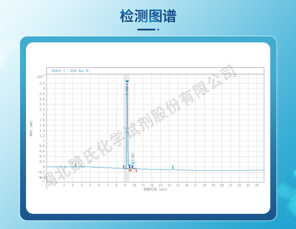 尿胰蛋白酶抑制剂 /醋酸盐光谱