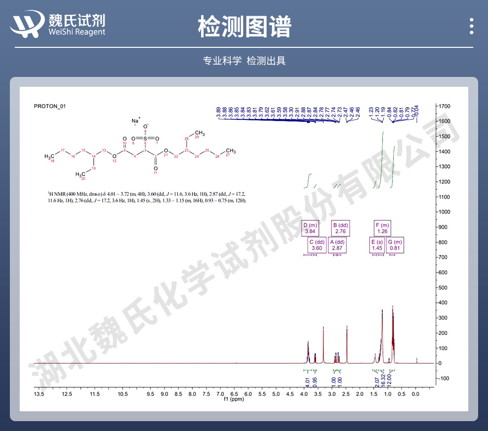 多库酯钠；珀酸二辛酯钠盐；多库脂钠—98%光谱