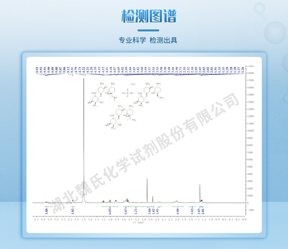 硫酸庆大霉素；庆大霉素—EP4-BP2002标准光谱