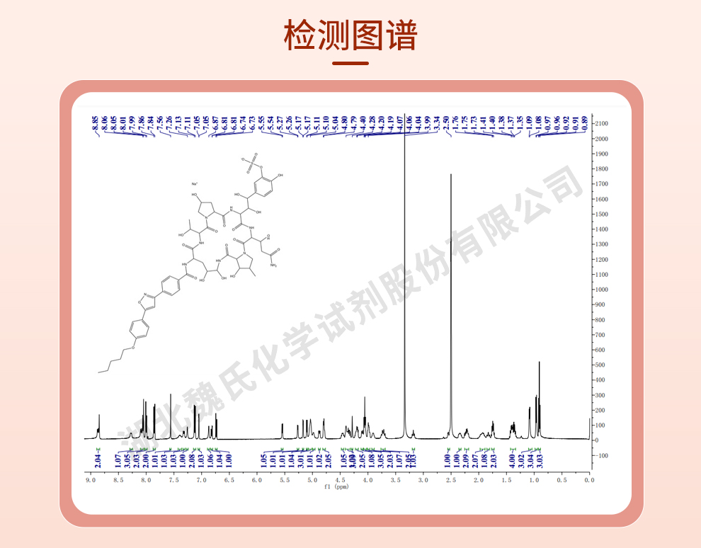 米卡芬净钠光谱