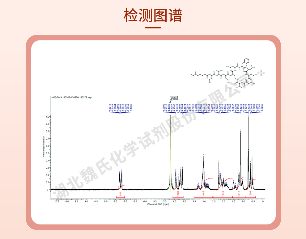 硫酸多粘菌素B；多粘菌素B—非无菌光谱