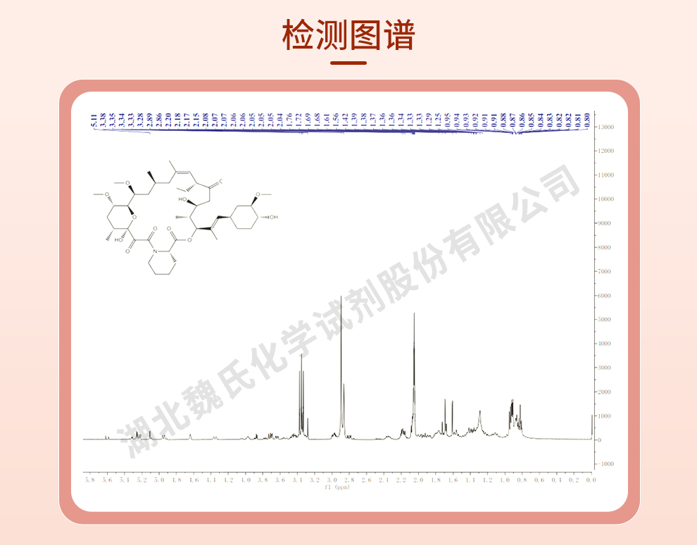 子囊霉素；长川霉素+高纯试剂光谱