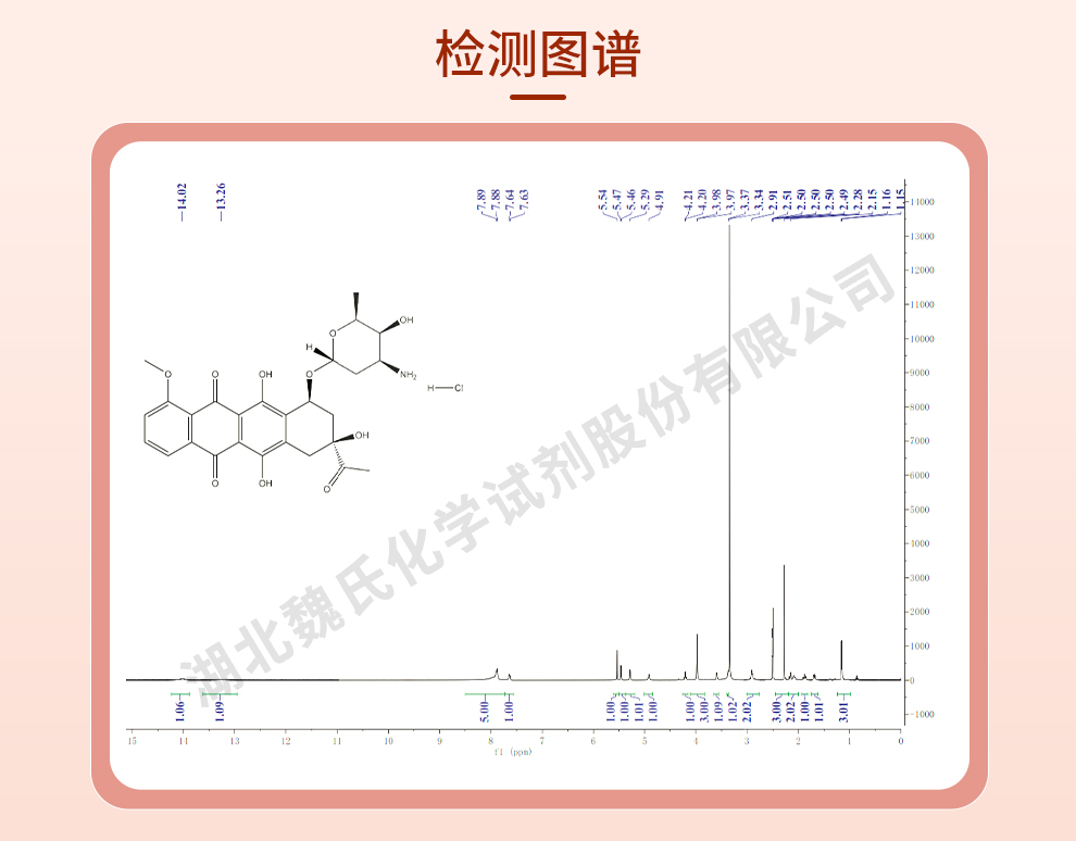 盐酸柔红霉素_盐酸佐柔比星光谱