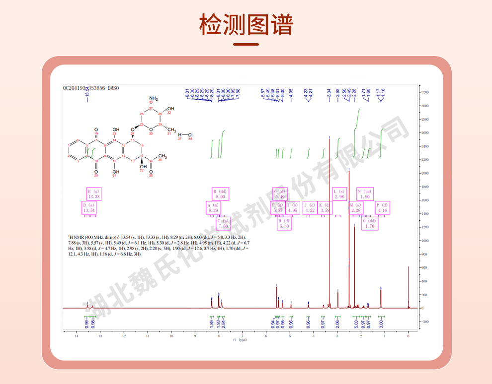 盐酸伊达比星；盐酸依达比星光谱