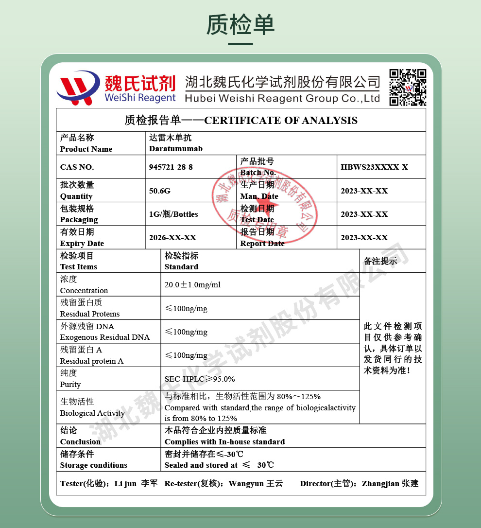达雷木单抗对照品质检单