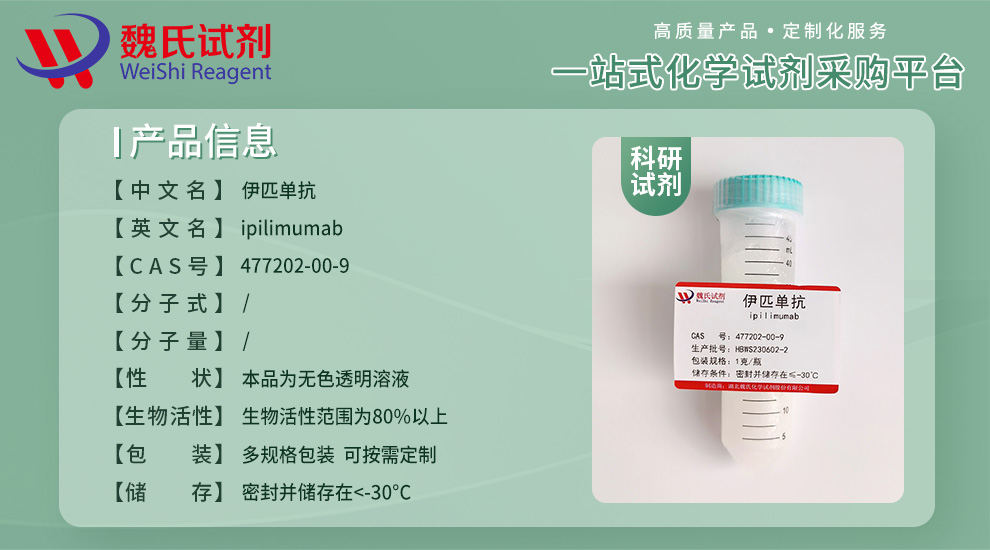 ipilimumab Product details