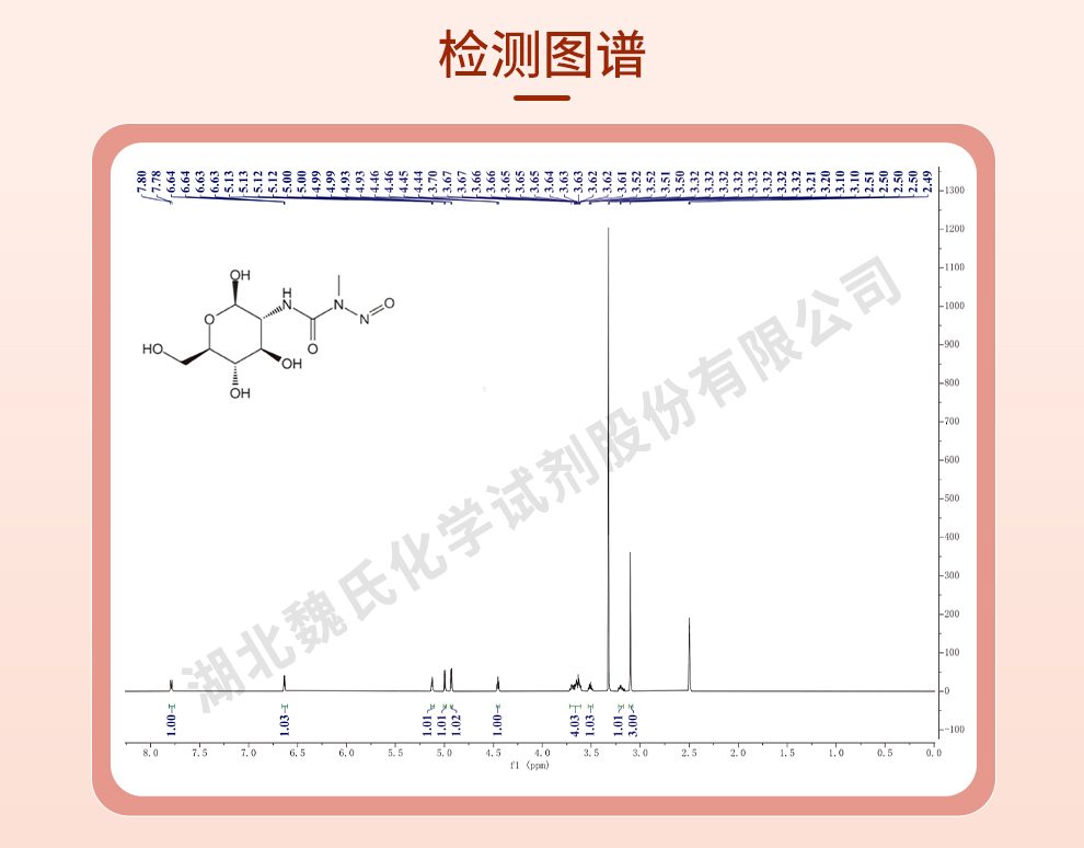 链脲霉素_链脲佐菌素_STZ光谱