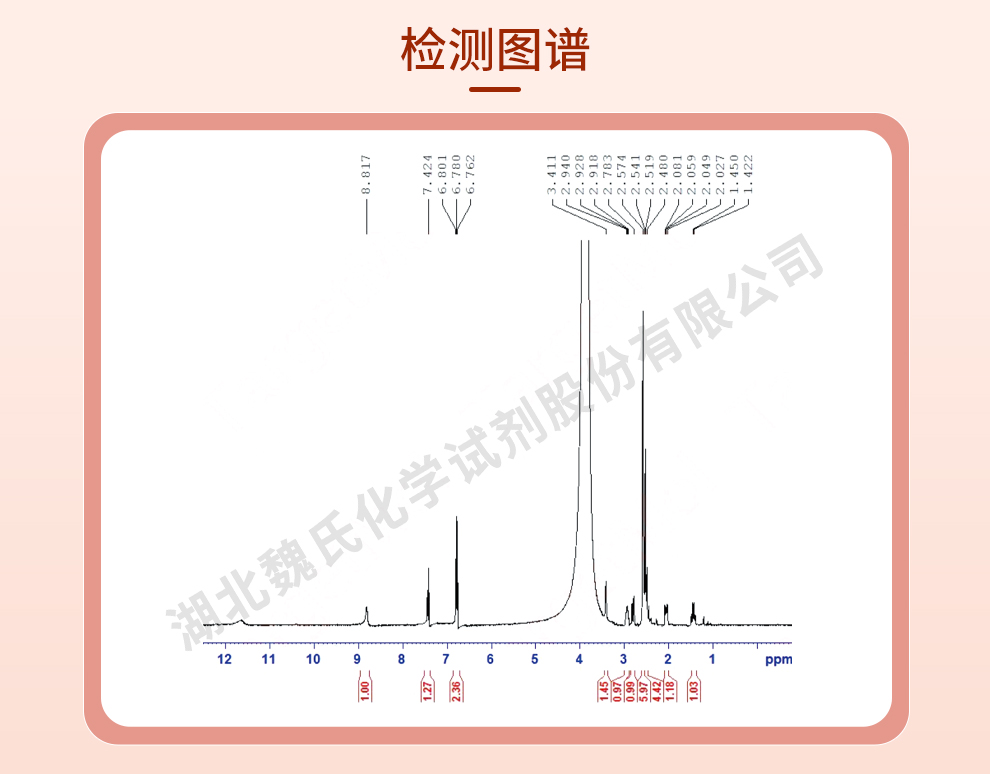 山环素光谱