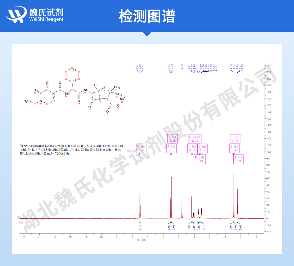 哌拉西林钠光谱