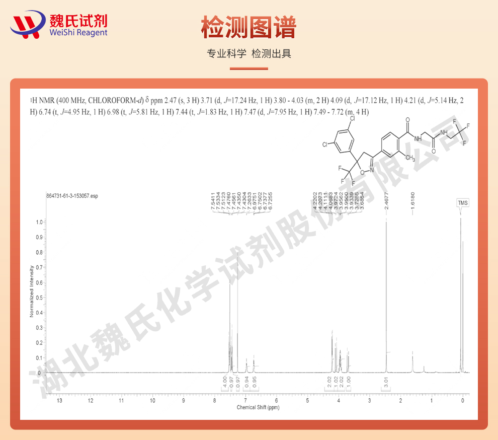 氟雷拉纳_福德拉纳_弗雷拉纳光谱