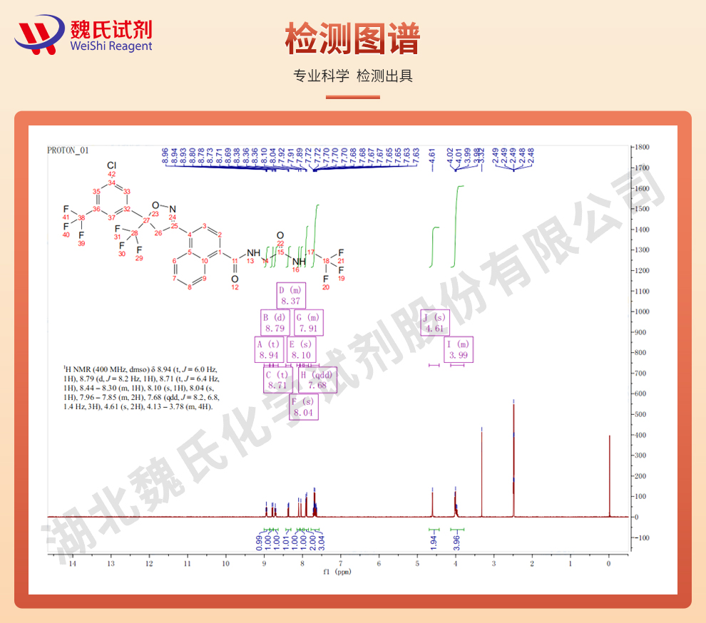 阿福拉纳_阿弗拉纳_阿氟拉纳光谱