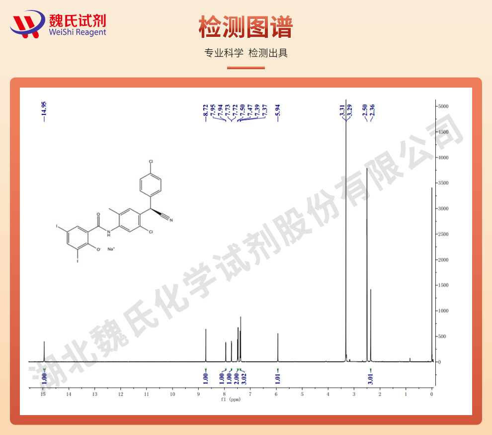 氯氰碘柳胺钠光谱