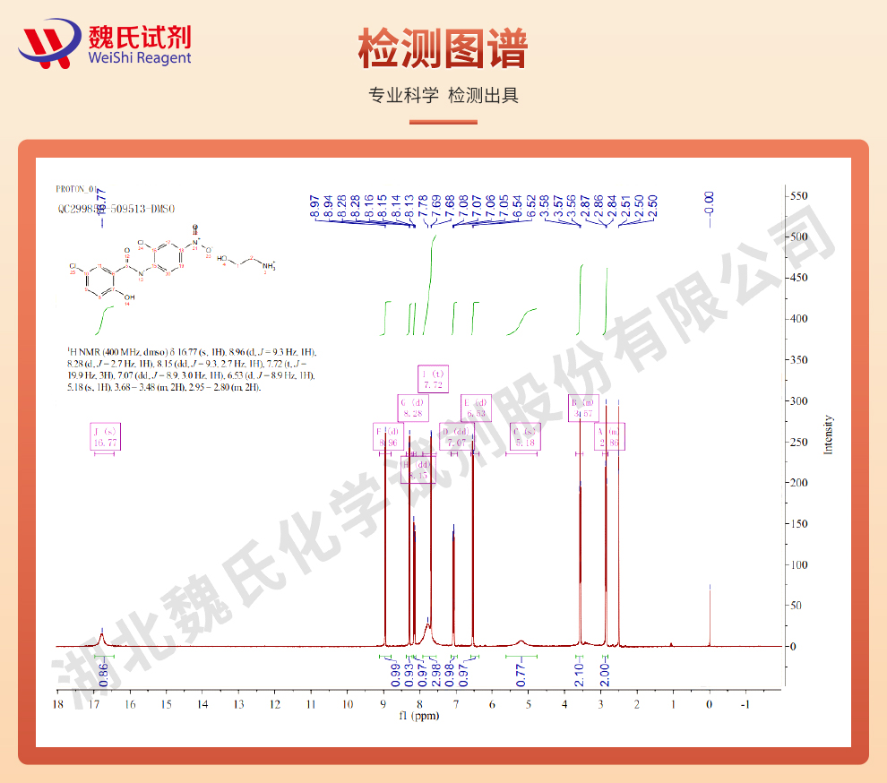 氯硝柳胺乙醇胺盐光谱