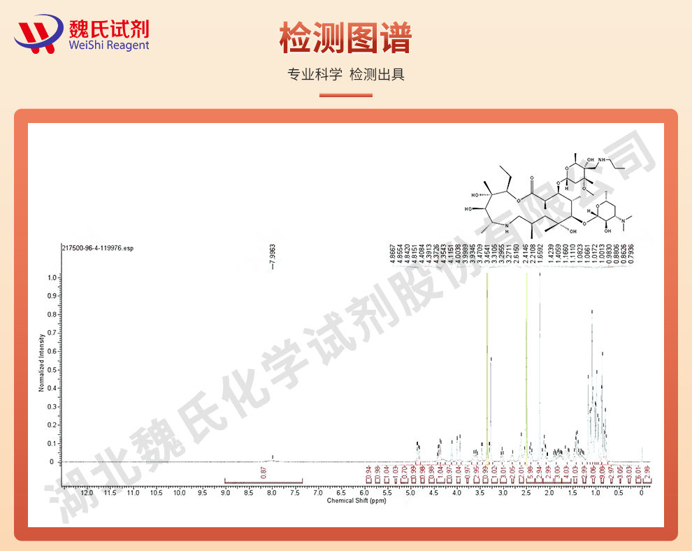 泰拉霉素_泰拉菌素_托拉菌素 A光谱