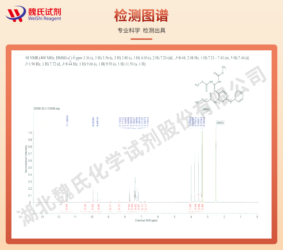 苯硫胍；非班太尔光谱