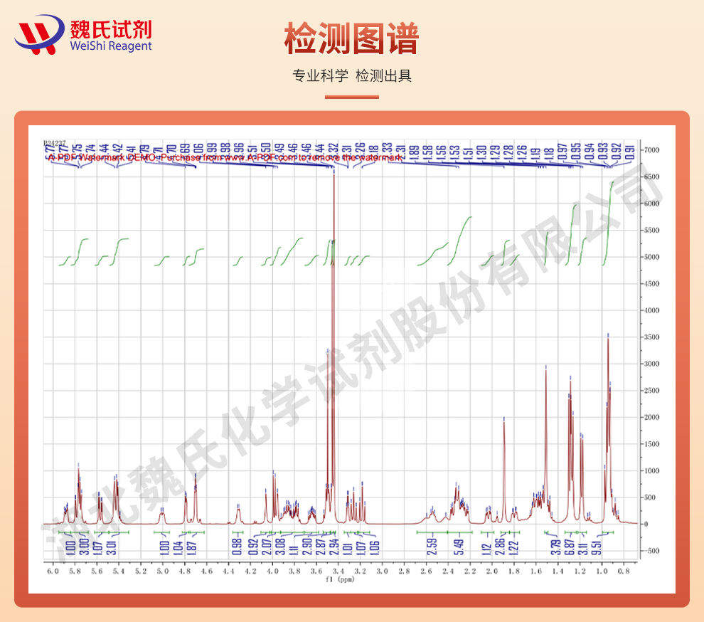 阿维菌素光谱