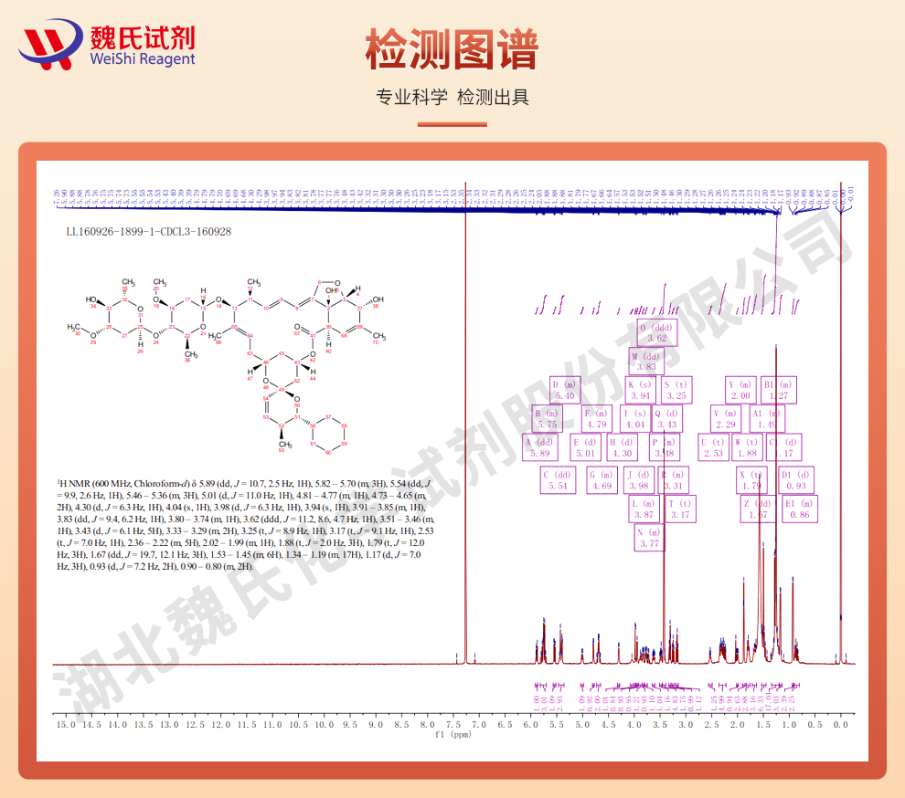 多拉菌素_多拉司汀_通灭_朵拉克汀光谱