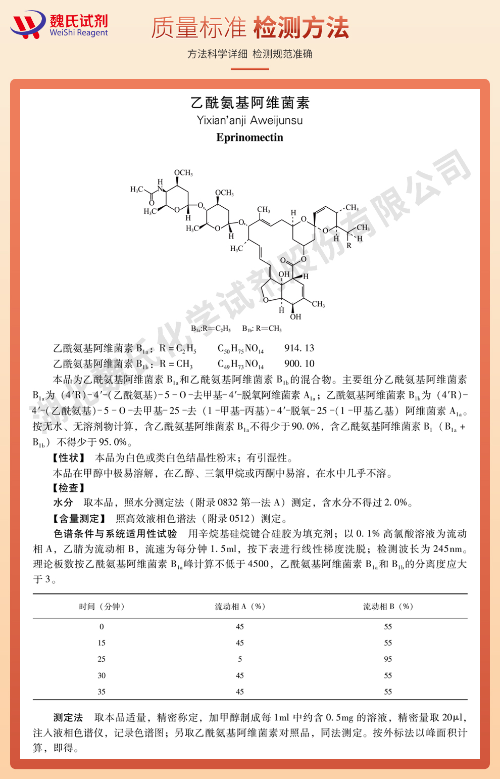 乙酰氨基阿维菌素质量标准和检测方法